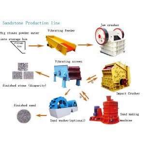 Henan Bailing Machinery Co., Ltd