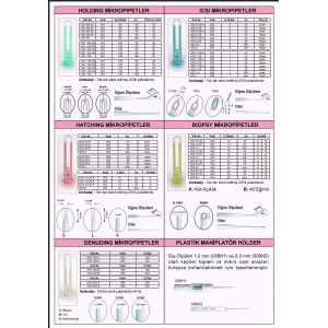 BİL-TEK BİLİMSEL TEKNOLOJİK VE TIBBİ ÜRÜNLER TİC.LTD.ŞTİ