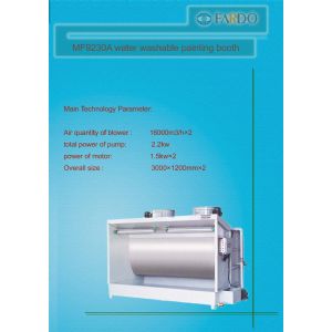 Fardo international trade(machinery) co.,ltd