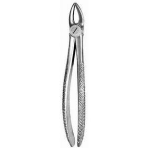 Derwaish Surgical Industries