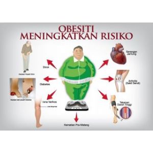 Herbalife  Bağımsız Distiribitörü Adres ve İletişim