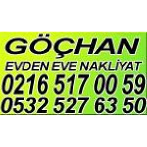 Uydukent Evden Eve Nakliyat 
