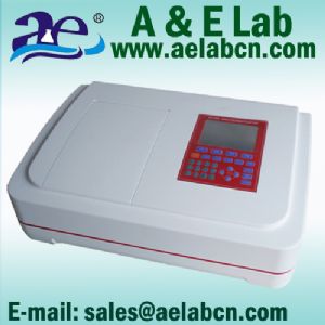 A&E Lab Instruments(Guangzhou)Co.Ltd