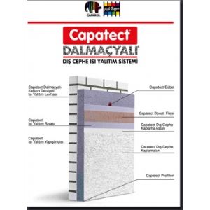 A5 Yapı ve Dekorasyon Ltd. Şti.