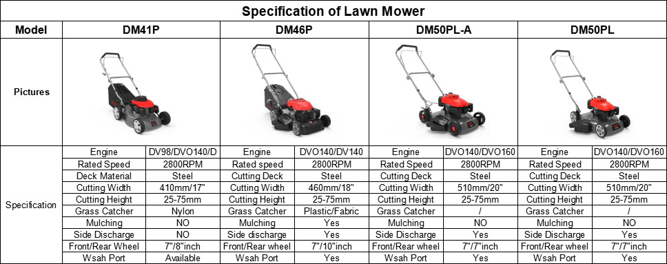 Kim Credence Power Machinery Co.Ltd