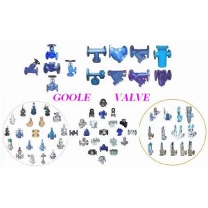 Zhejiang Goole Valve Co.,ltd