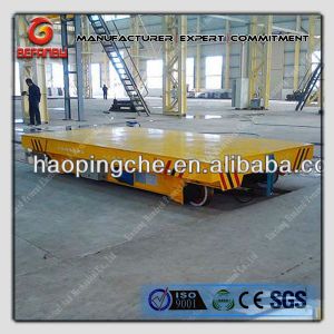 Xinxiang Hundred Percent Electrical and Mechanical Co.,Ltd
