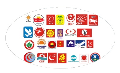 LIBERAL DEMOKRAT PARTI       